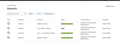 Dashboard showing all historical incident requests