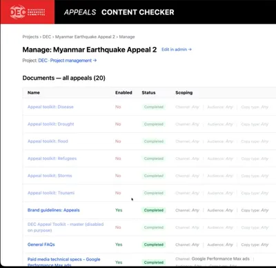 Screenshot of the Appeals Content Checker admin screen listing guidance documents, including appeal toolkits, brand guidelines, FAQs and channel-specific technical specifications used to inform proofreading recommendations.