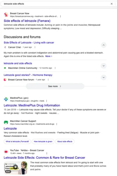 Google search results for “letrozole side effects,” showing links from Breast Cancer Now, Macmillan Cancer Support, and MedlinePlus. The results list common side effects such as joint and muscle pain, hot flushes, night sweats, fatigue, and mood changes, with related forum discussions and a YouTube video about letrozole side effects for breast cancer patients.