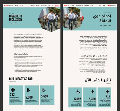 Side-by-side screenshots of the Medical Aid for Palestinians website in English and Arabic. Both pages feature a teal and cream colour palette and the page title ‘Disability Inclusion’ (shown in Arabic on the right). The layout includes a large hero image, explanatory text, and an ‘Our impact so far’ section with bold statistics and icons.