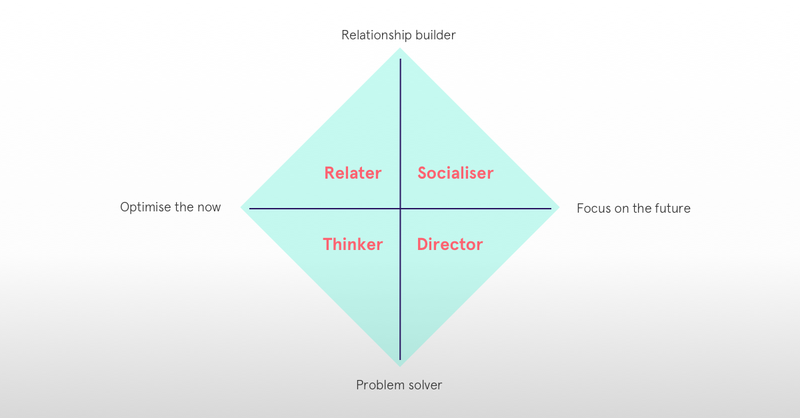 sterka-diagram2.png